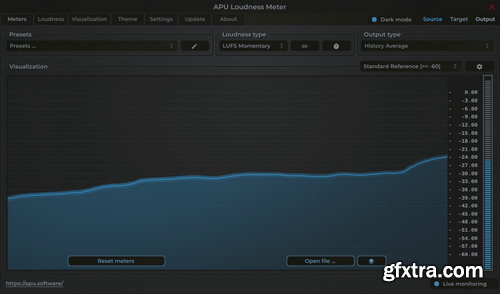 APU Software APU Loudness Meter v4.2.7