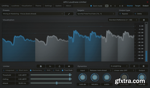 APU Software APU Loudness Limiter v4.2.7