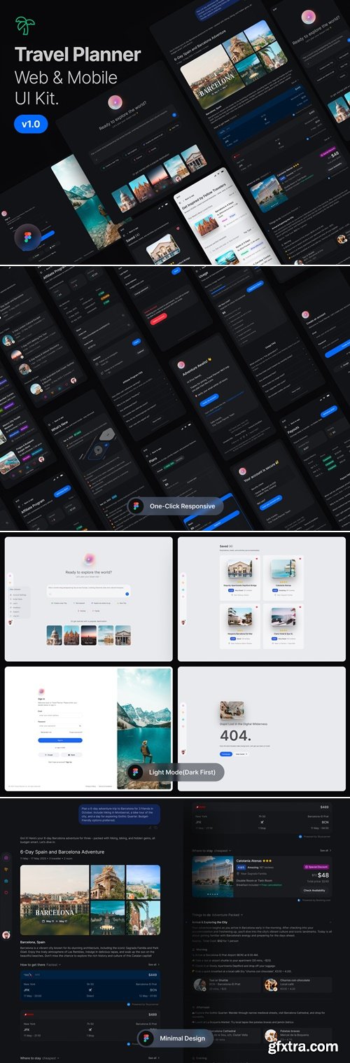 Ai-Powered Travel Planner: Web & Mobile UI Kit v1.0