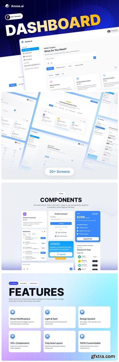 ANXOE.AI – AI Personal Assistant Dashboard UI Kit