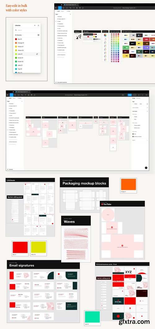 The Brand Design System V1 for Figma