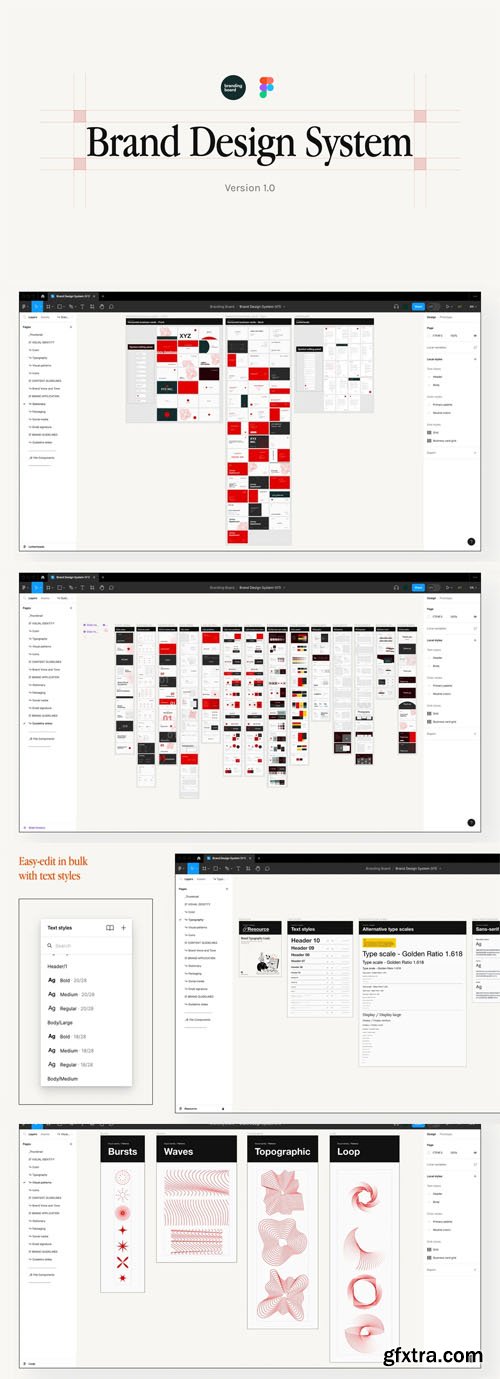 The Brand Design System V1 for Figma