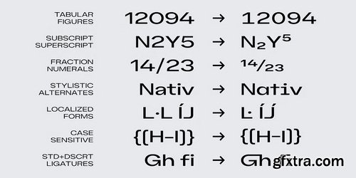 MyFonts - Refrankt Sans Font Family 19xOTF