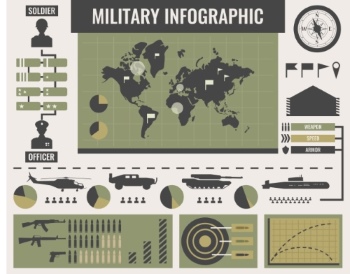 Infographics Mix 22xEPS