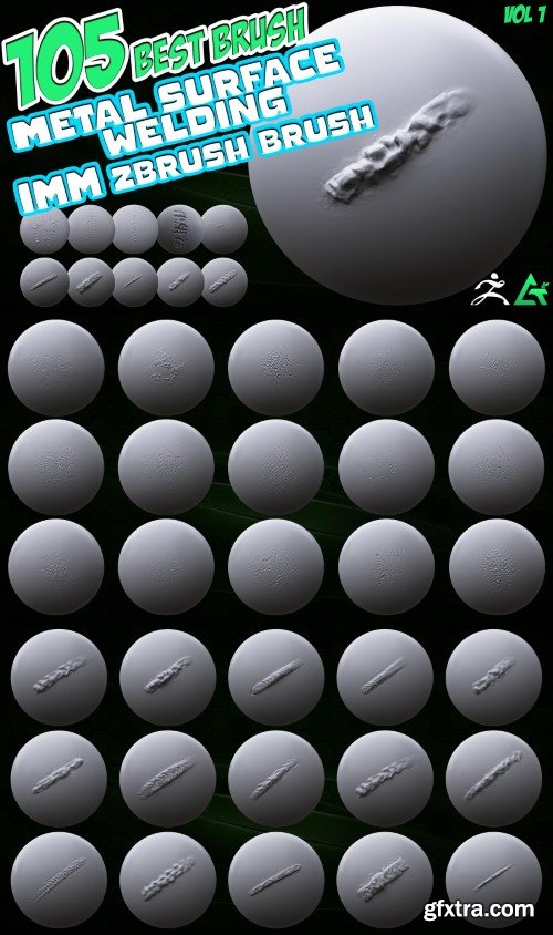 ArtStation - 105 Zbrush Brush Mega Pack - Metal , Welding , Scratches , Damage IMM Brush