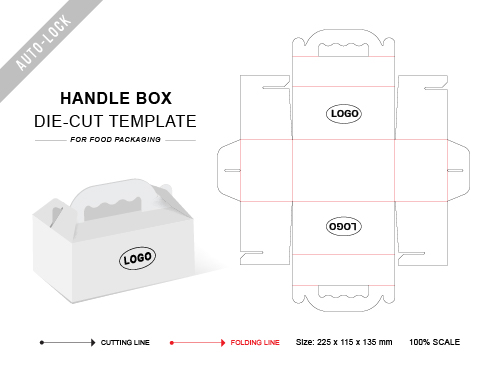 Handle Box Templates 23xAI