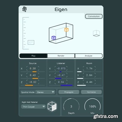Lese Eigen v1.3.2