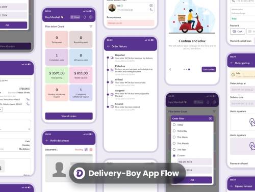 'Mighty Delivery - on-demand delivery app UI Kit'