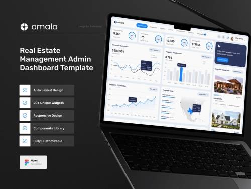 'Omala - Real Estate Management Dashboard'