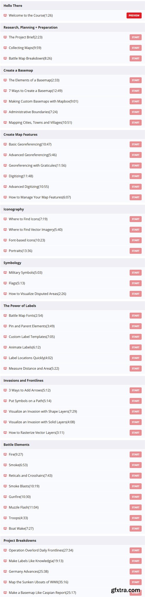 Boone Loves - GEOlayers 3 WAR