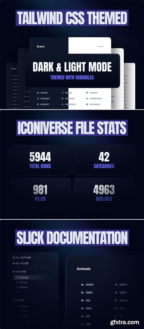Iconiverse – 5,900+ Icon Set for UI & Development