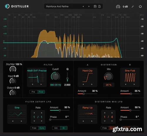 Diginoiz Distiller v1.0.0 Diginoiz Distiller v1.0.0