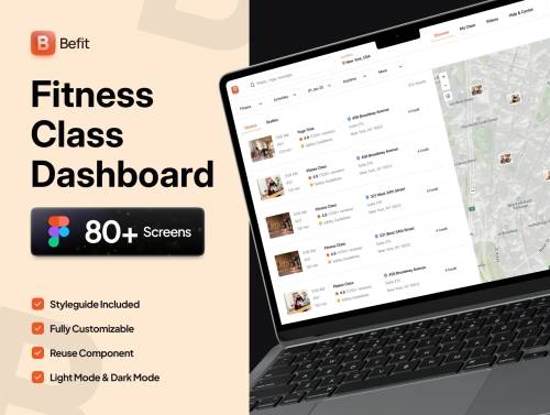 'Befit - Fitness Class Dashboard UI Kit'