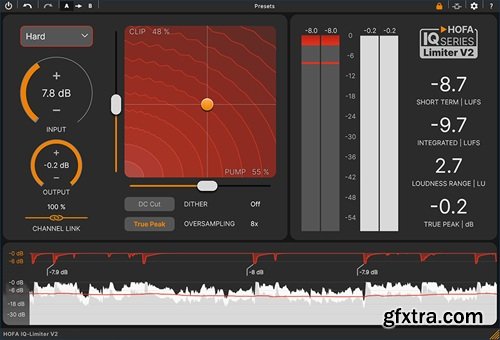 HOFA IQ-Limiter v2.0.7 HOFA IQ-Limiter v2.0.7