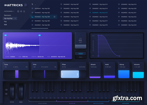 Diginoiz Hattricks v1.5.0