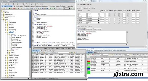Richardson Software RazorSQL 10.6.6