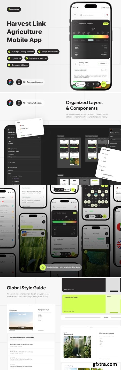 Harvest Link - Agriculture Mobile Monitoring App