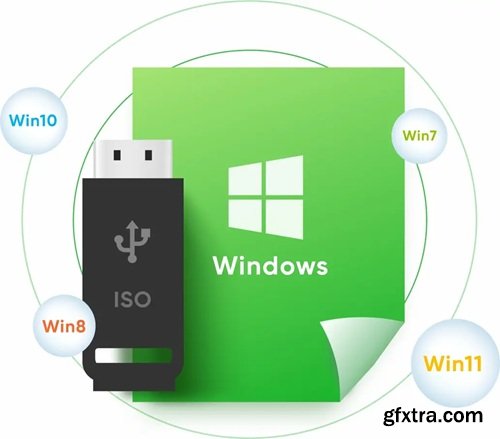 PassFab for ISO 2.1.3.2