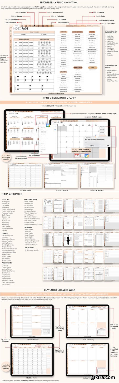 The Complete 2025 Girl's Digital Planner