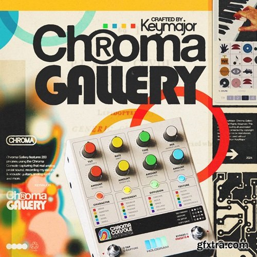 ECHOTONE Prophet Gallery + Chroma Gallery