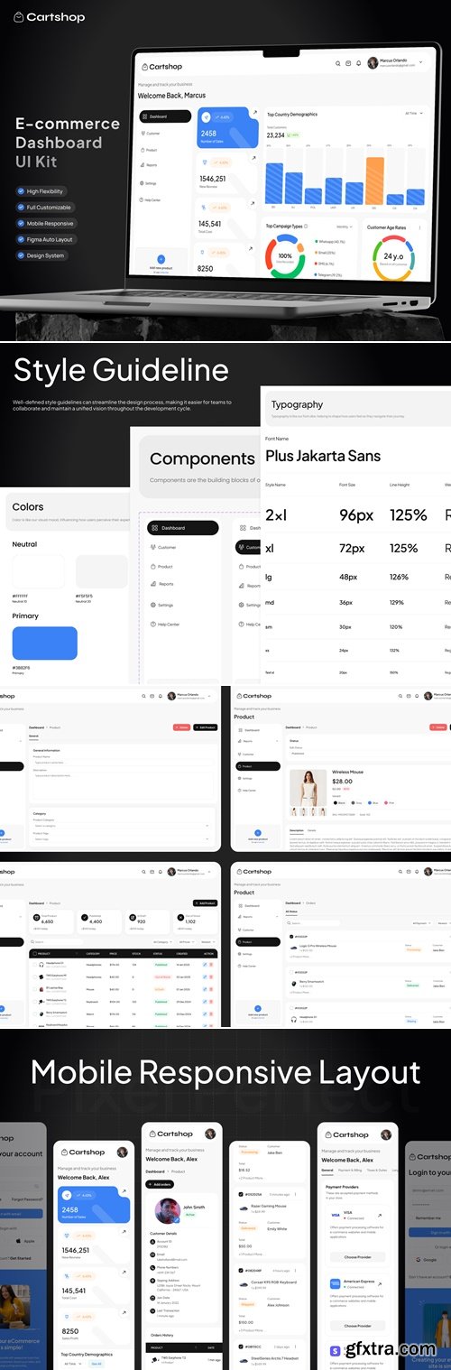 Cartshop - Ecommerce Management Dashboard UI Kit