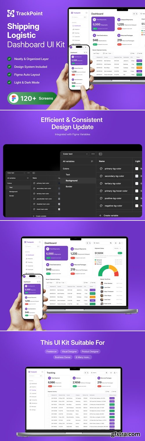 TrackPoint - Shipping Logistic Dashboard UI Kit