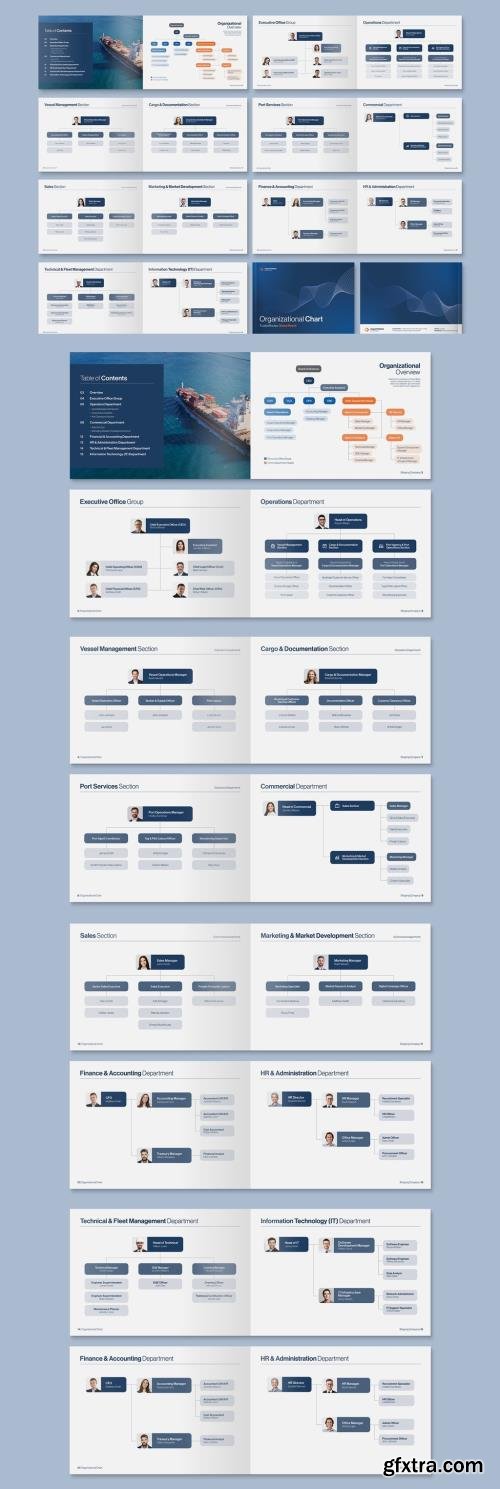 Organizational Chart Template for Company Org Chart, Corporate Hierarchy & Executive Team Structures 1708498220 Organizational Chart Template for Company Org Chart, Corporate Hierarchy & Executive Team Structures 1708498220