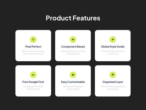 'Spotly - Parking App IOS UI Kits' 'Spotly - Parking App IOS UI Kits'