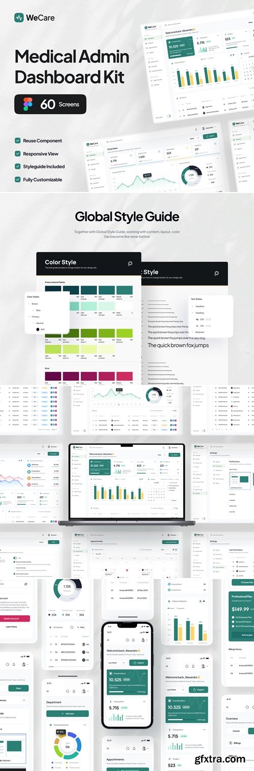 WeCare - Medical Admin Dashboard UI Kit