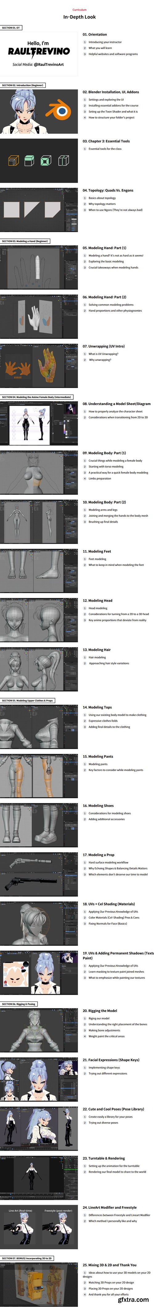 Coloso - Character Illustration to 3D in Blender: A Step-by-Step Guide