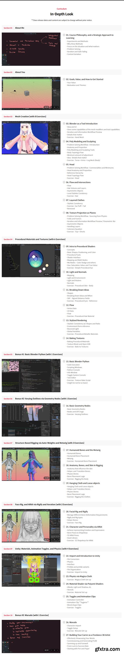 Coloso - 3D VTuber Creation; and Learning Techniques from Science to Art