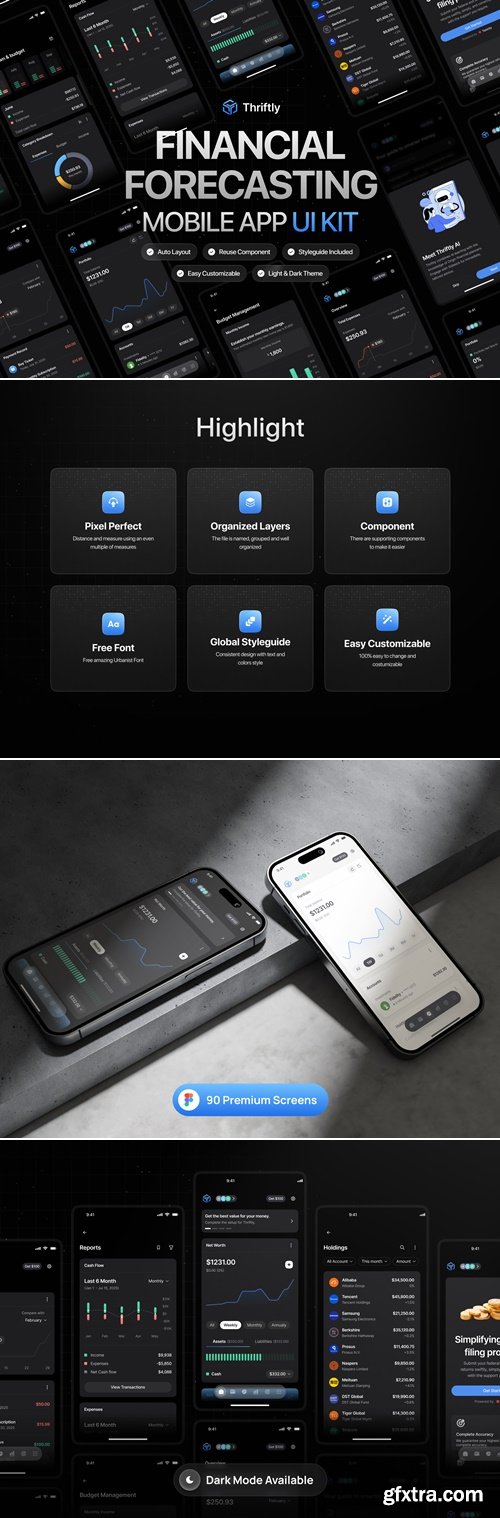 Financial Forecasting Mobile App UI Kit - Thriftly