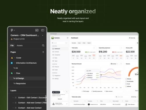 'Camero - CRM Dashboard UI Kit'