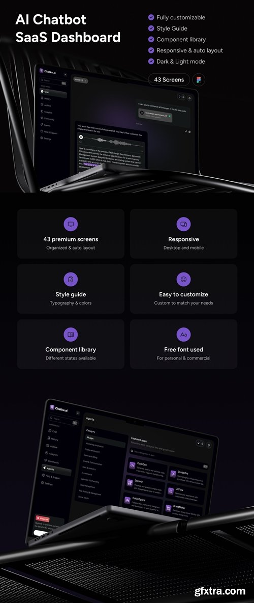 AI Chatbot SaaS Dashboard UI Kit - Chatku