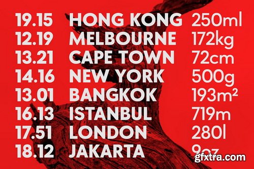 CreativeMarket - Mantri Geometric Sans Serif - 12 Fonts