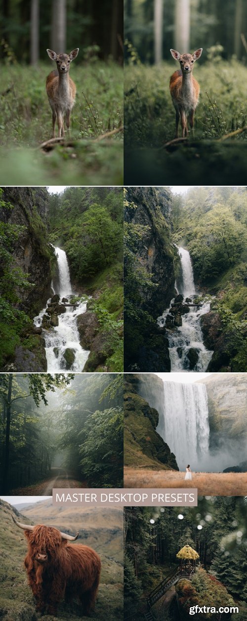 Michael Kagerer - Master Collection Lightroom Preset Collection