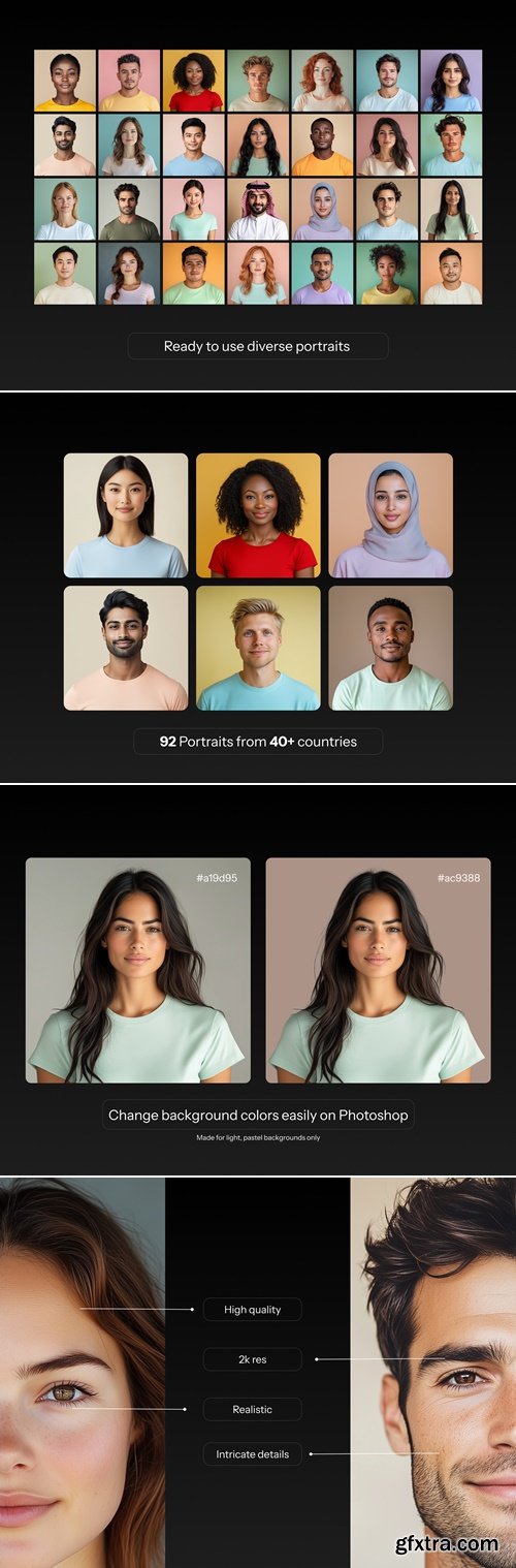 Realistic Faces - Diverse Pack of 92