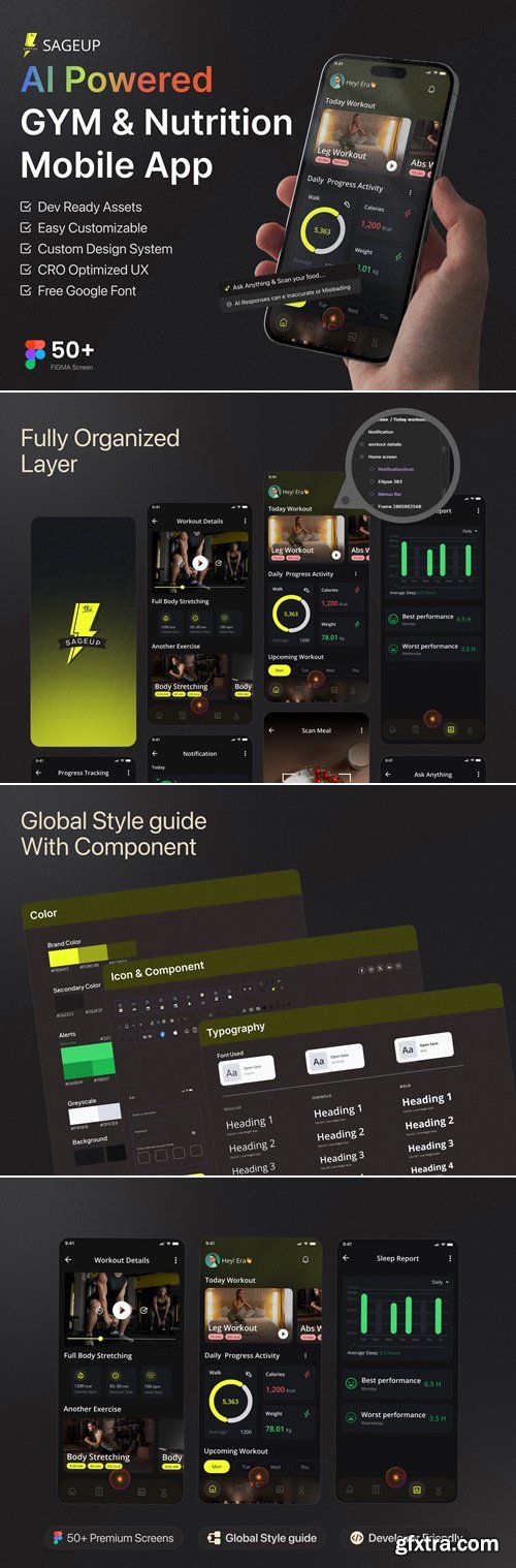 Sageup AI Powered Gym & Nutrition Mobile App UI Kit