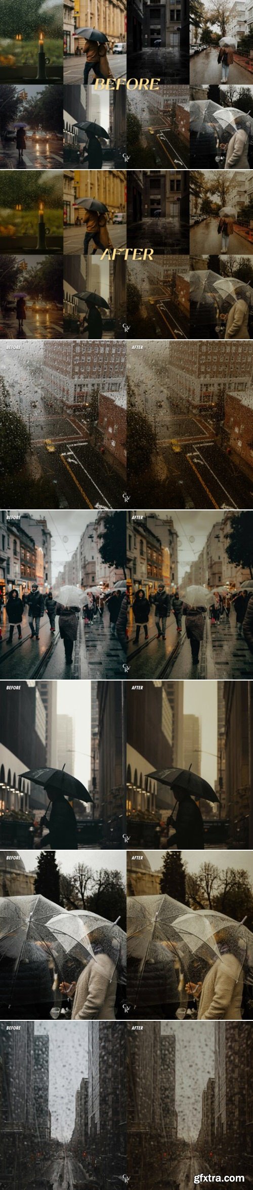 Rainy Day Lightroom Presets: Moody Film Filter