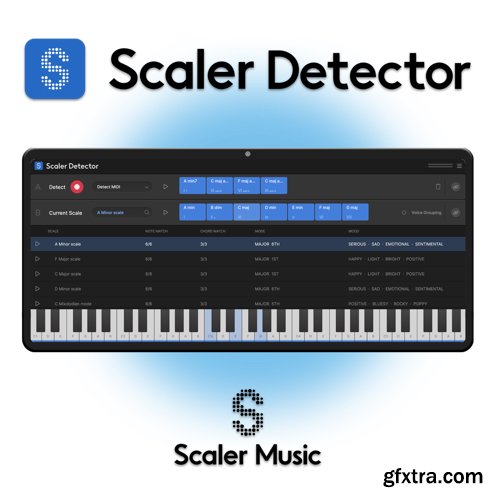 Scaler Music Scaler Detector 1.0.0 Regged Scaler Music Scaler Detector 1.0.0 Regged