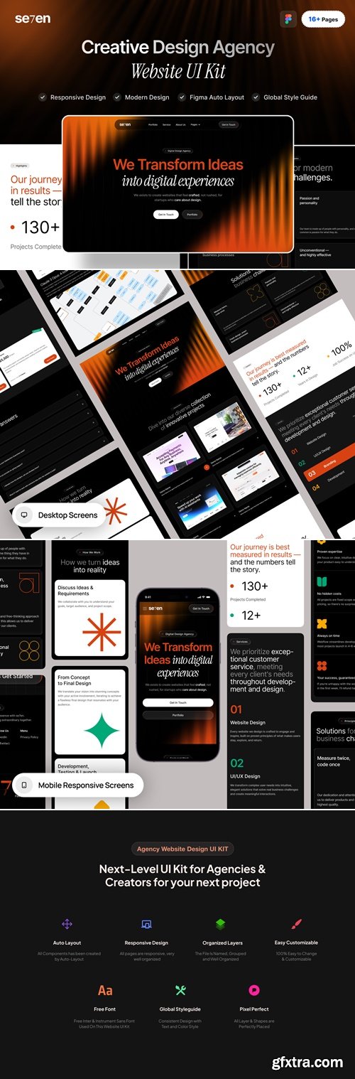 Design Agency Website Template - Se7en