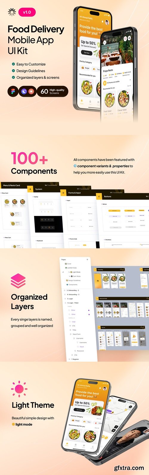 SuperFood - Food Delivery App UI Kit