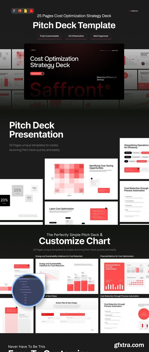 Pitch Deck Cost Optimization Strategy - Saffront