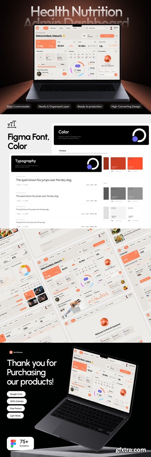 NutriSense - Health, Nutrition & Diet SaaS Admin Dashboard UI Kit
