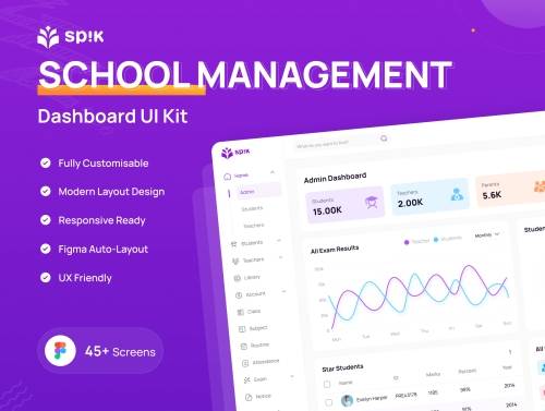 'School Management Dashboard UI Kit'