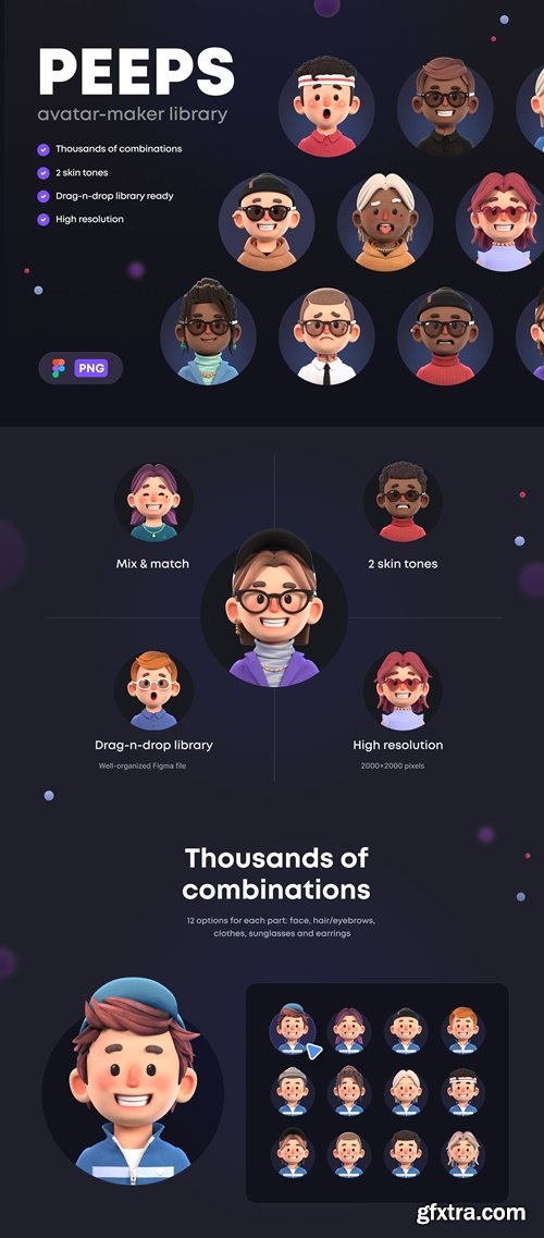 PEEPS 3D Avatar-Maker Library