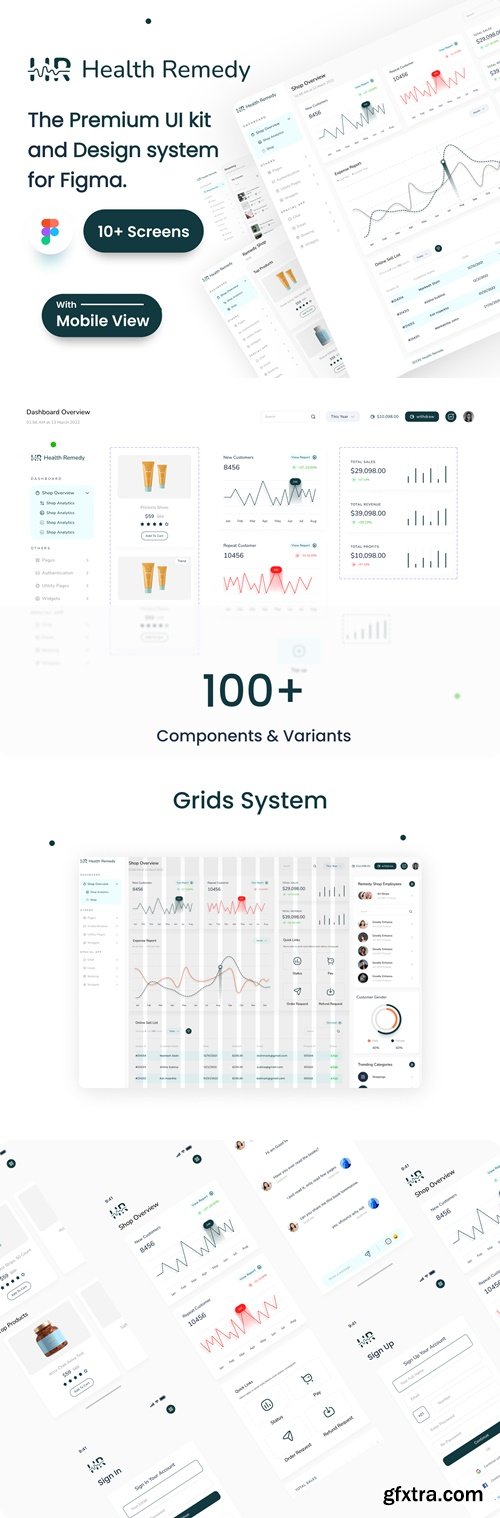Health Remedy - Medical shop and analytics dashboard
