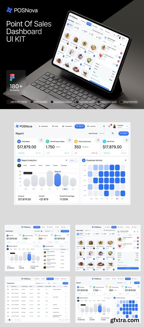 POSNova - Point Of Sales Dashboard UI KIT