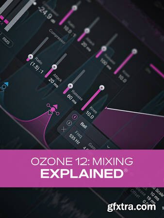 Groove3 Ozone 12 Mixing Explained