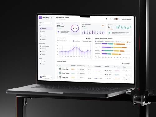 'AI Online Exam Management Web App UI Kit'